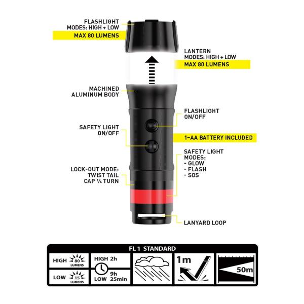 Nite Ize Radiant 3-IN-1 LED Mini Flashlight 80 Lumens (Black)
