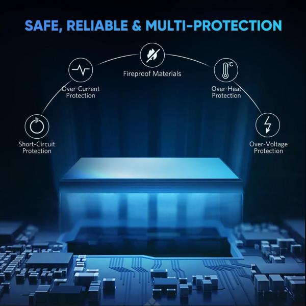 UGREEN 4 Ports USB C to USB 3.0 Hub