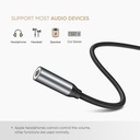 Ugreen USB C to Jack 3.5mm Audio Headphone Adapter