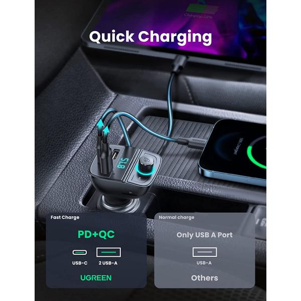 Ugreen Bluetooth FM Transmitter Car Charger