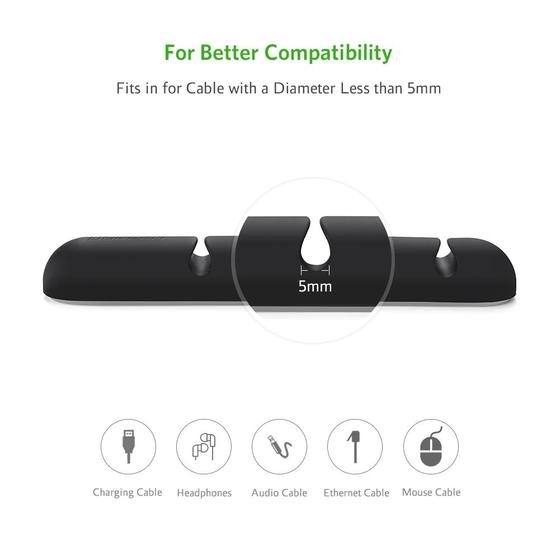 Ugreen 2 Cable Holder