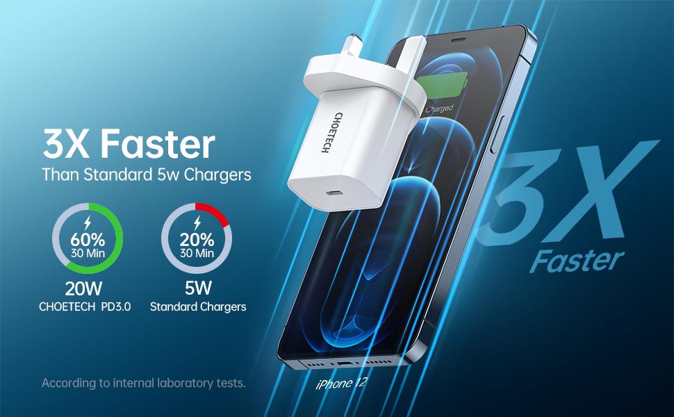 Choetech 20W USB-C Wall Charger (White)