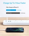 Anker PowerExtend USB-C 6-in-1 PowerStrip (White)