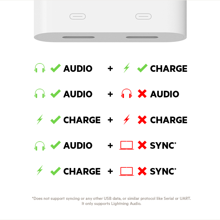 Belkin Lightning Audio + Charge Rockstar