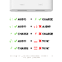 Belkin Lightning Audio + Charge Rockstar