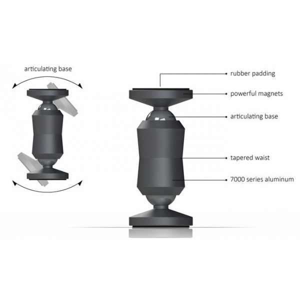Clutchit Worlds First Anywhere Magnetic Car Phone Mount (Rose Gold)