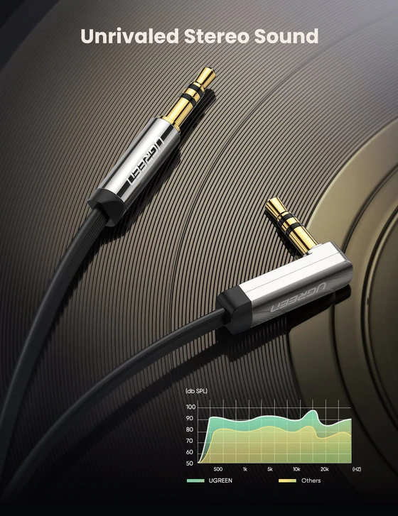 Ugreen Right Angle 3.5mm Jack to Jack Cable 2m (Black)