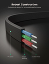 Ugreen Right Angle 3.5mm Jack to Jack Cable 2m (Black)