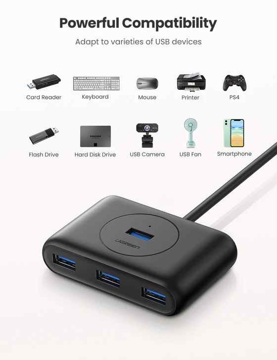 Ugreen 4-in-1 USB 3.0 Data Hub 0.5m (Black)