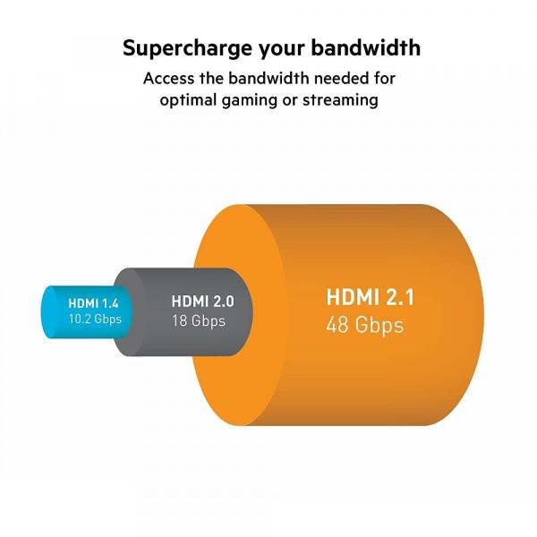 Belkin 4K - 8K Ultra HD High Speed HDMI Cable