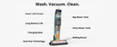 Eufy W31 5-in-1 Wet and Dry Cordless Vacuum Cleaner (Black)