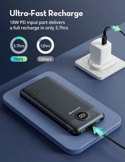 RAVPower PD Pioneer 10000mAh 20W 3-Port Power Bank