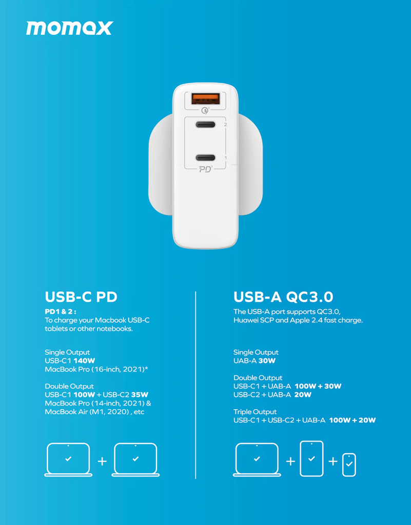 Momax ONEPlug 140W 3-Port GaN Charger (UK) (White)