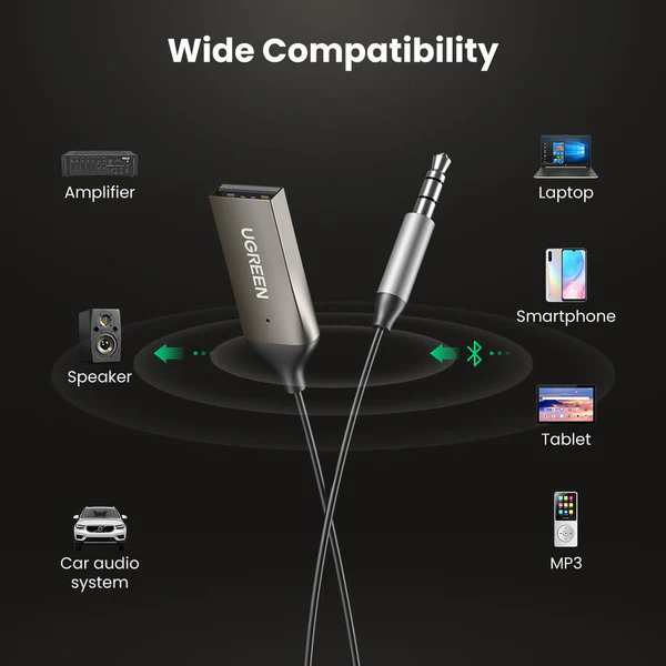 UGREEN Bluetooth Receiver 5.0 Adapter