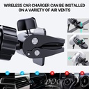 Acefast Magnetic Wireless Charging Car Holder