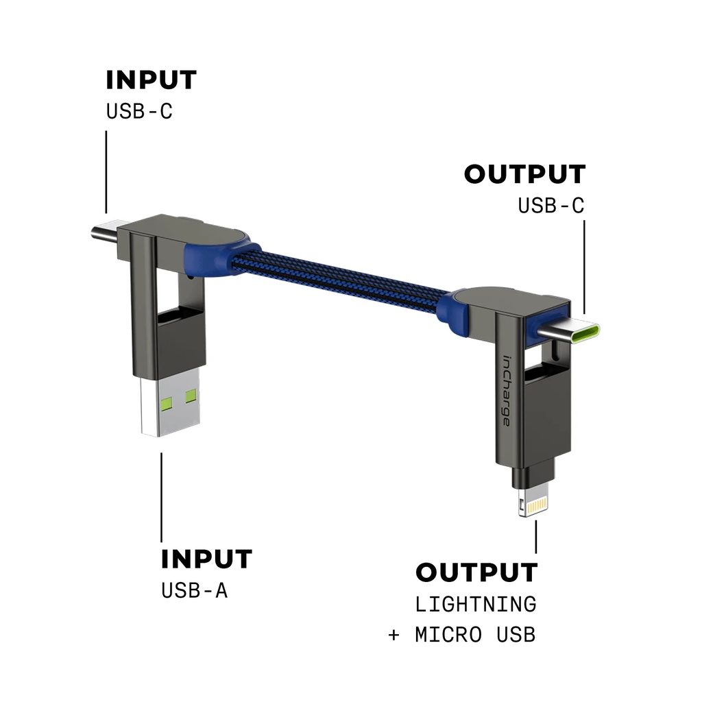 Rolling Square inCharge X (Blue)