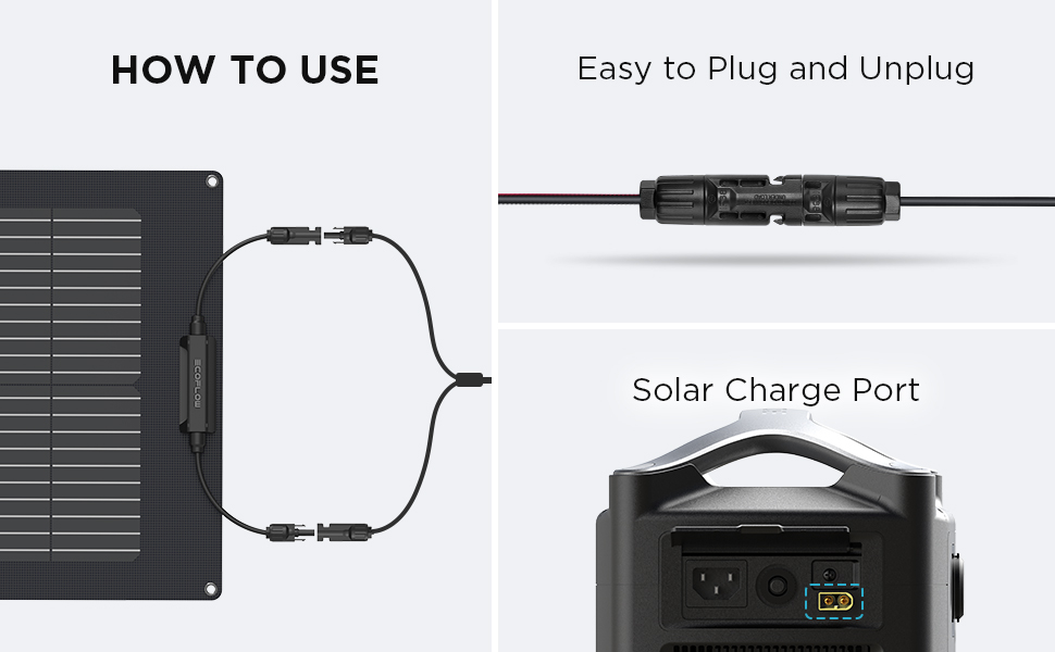  EcoFlow 110W Solar Panel