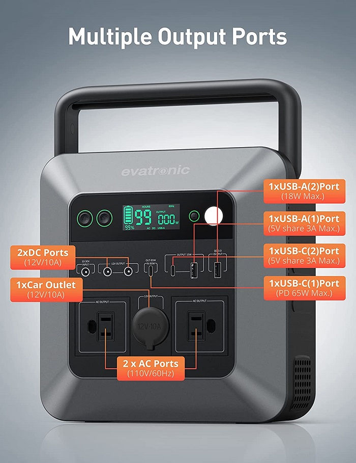 RAVPower Power Station 600W