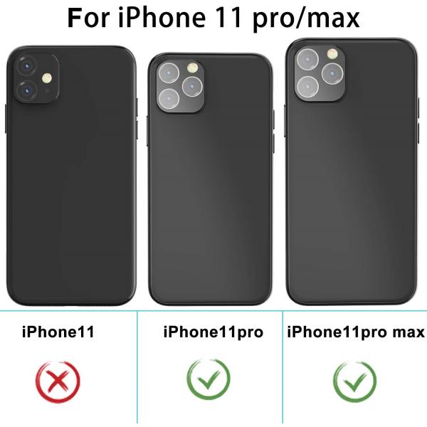 Grip2u Camera Lens Screen Protector for iPhone 12 Pro (Black)