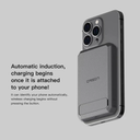 Orsen Magsafe Powerbank 1000mAh 15W PD20W (Grey)