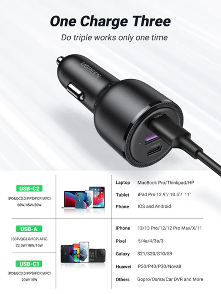 UGREEN USB-C Car Charger 69W (Black)