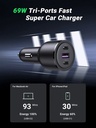 UGREEN USB-C Car Charger 69W (Black)