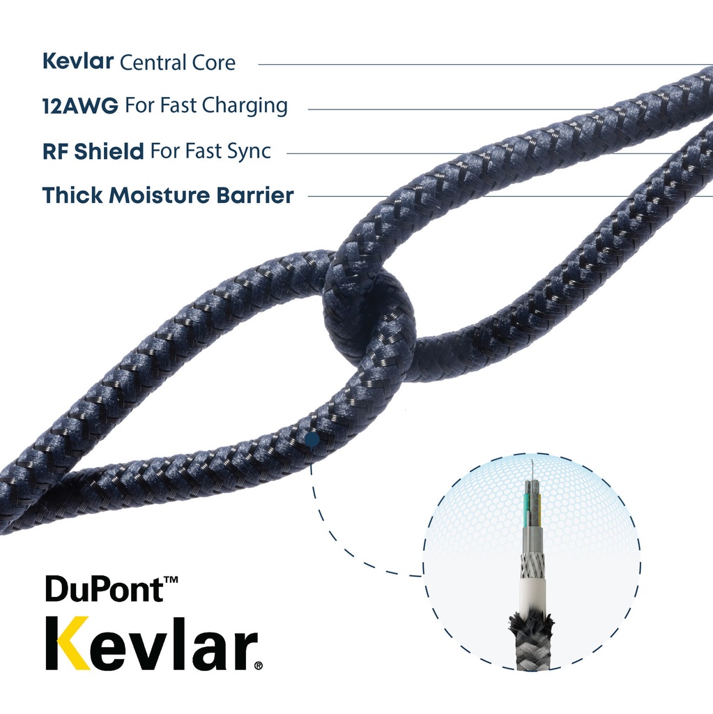 Eltoro Kevlar Black Nylon Cable USB-A TO Lightning 1.5m (Deep Blue)