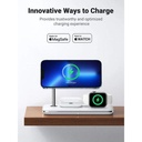 UGREEN 3-in-1 MagSafe Wireless Charging Station