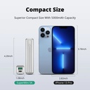 Zendure SuperMini Lipstick  5000mAh power bank Blue