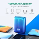 Zendure Small And Fast Power Bank 10000mAh 2 Port Blue