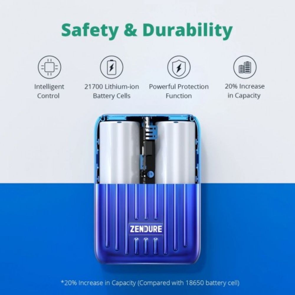 Zendure Small and fast Power Bank 10000mAh 2 Port - Blue