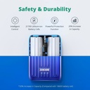 Zendure Small and fast Power Bank 10000mAh 2 Port - Blue
