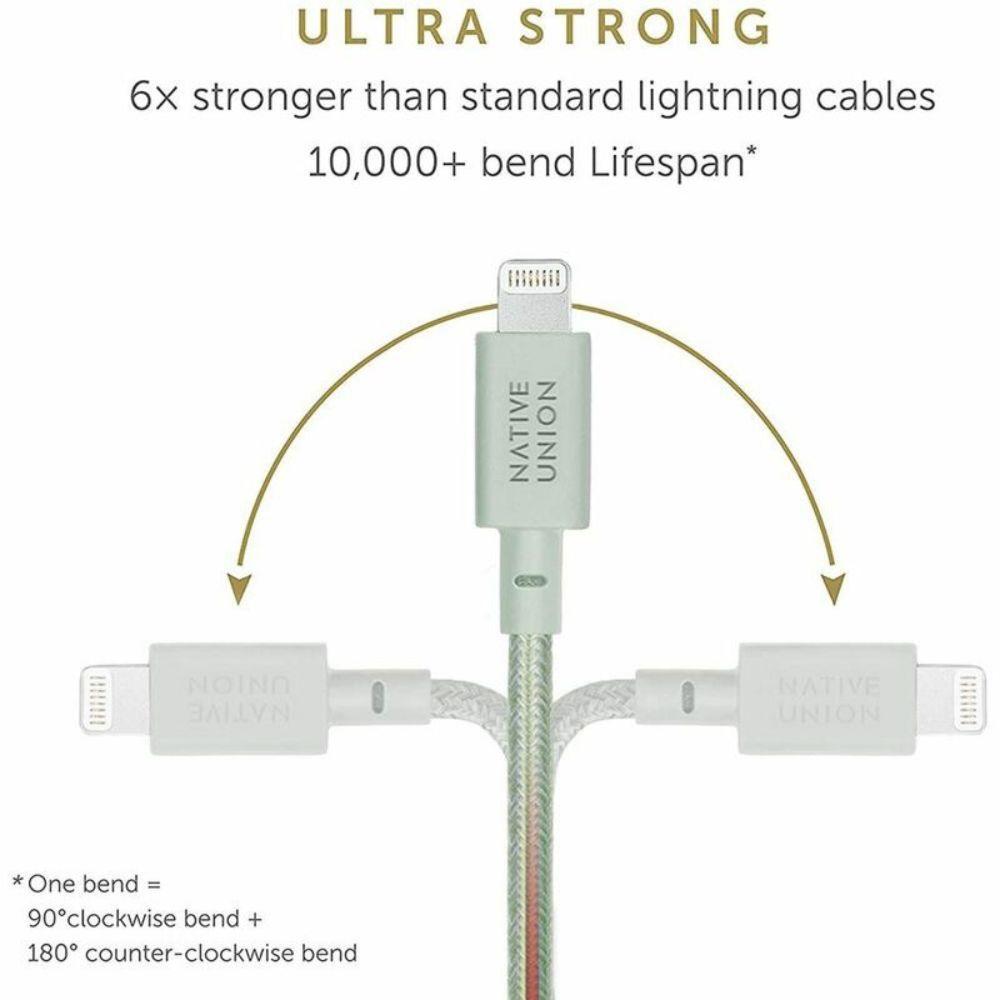 Native Union Belt Cable USB-C to Lightning 1.2m (Sage)