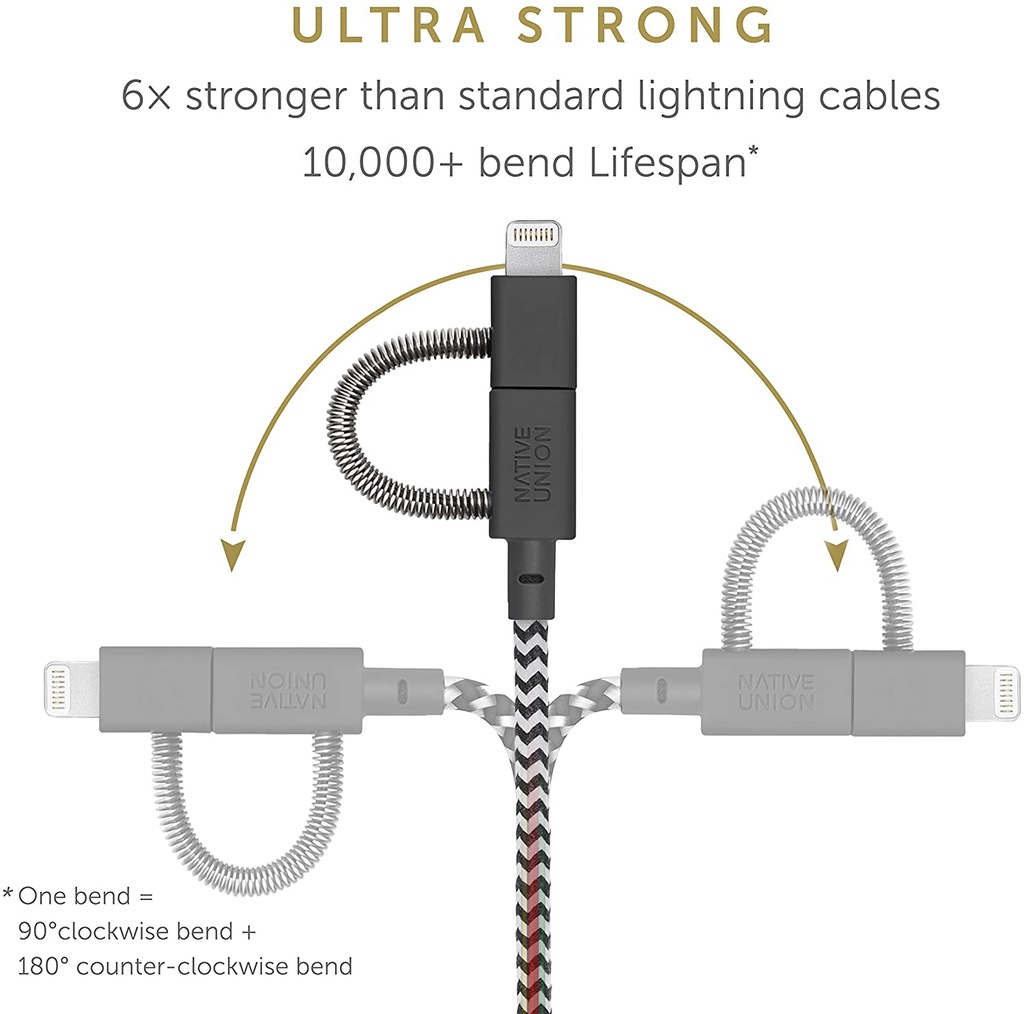 Native Union Belt Cable USB-C to Lightning 1.2m (Zebra)