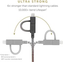 Native Union Belt Cable USB-C to Lightning 1.2m (Zebra)