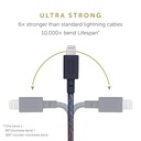 Native Union Belt Cable XL USB-C to Lightning 3m (Indigo)