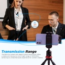 SARAMONIC BLINK GO-D1 2.4GHZ DUAL CHANNEL 
WIRELESS MICROPHONE SYSTEM FOR IOS