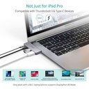 Choetech 4-in-1 USB-C Hub (Grey)