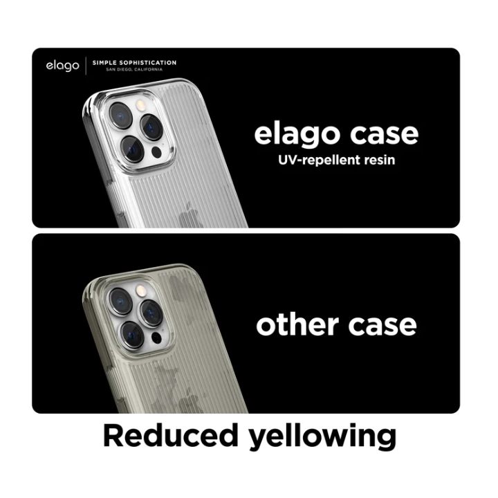 Elago Urban Clear Case iPhone 14 Pro Max (Clear)