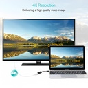 Choetech USB-C to HDMI Adapter 4K UHD