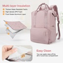 Bagsmart Bonchemin Versatile Lunch Backpack (Pink)