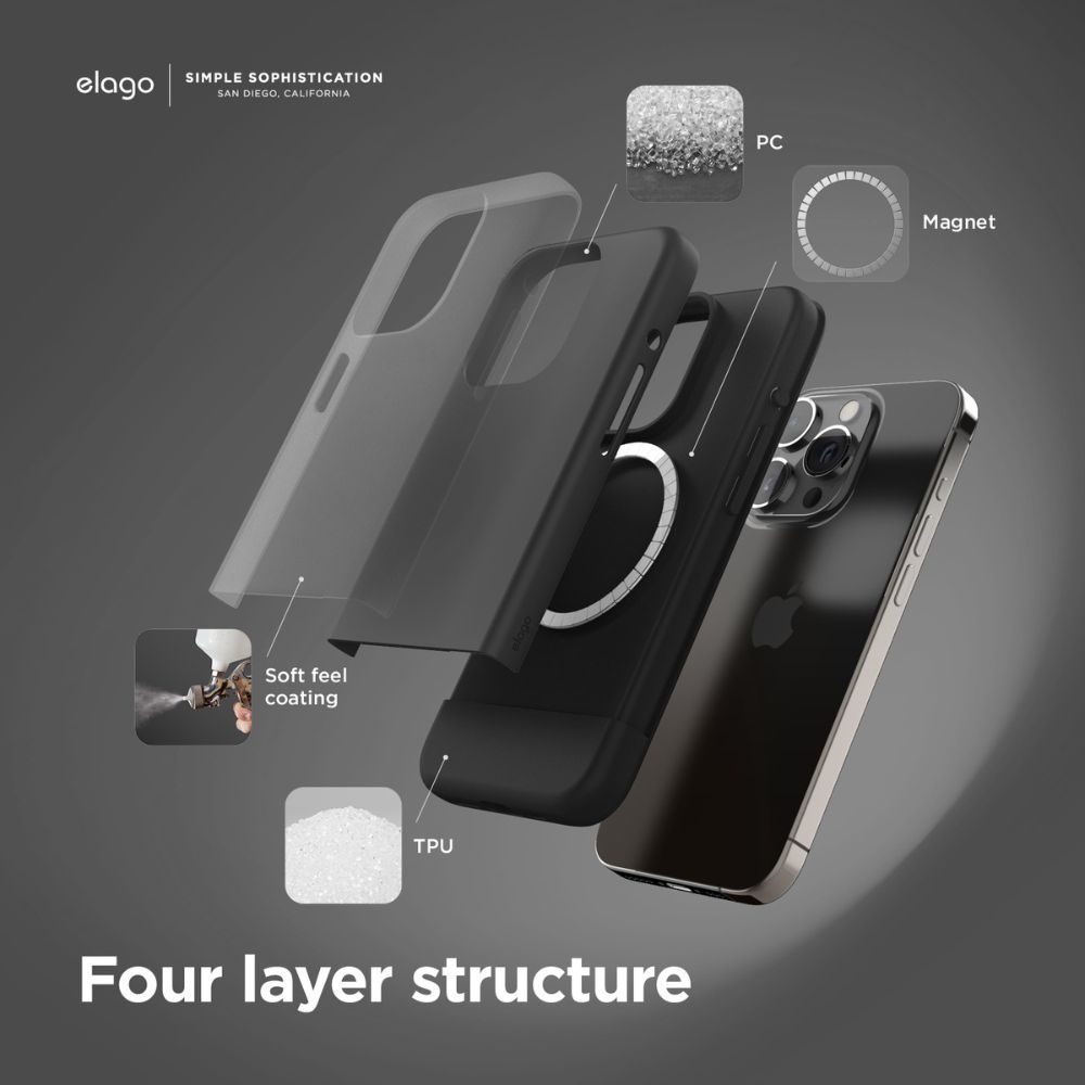 Elago Glide Case iPhone 15 Pro Max (Dark Grey/Black)