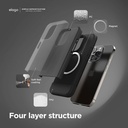 Elago Glide Case iPhone 15 Pro Max (Dark Grey/Black)