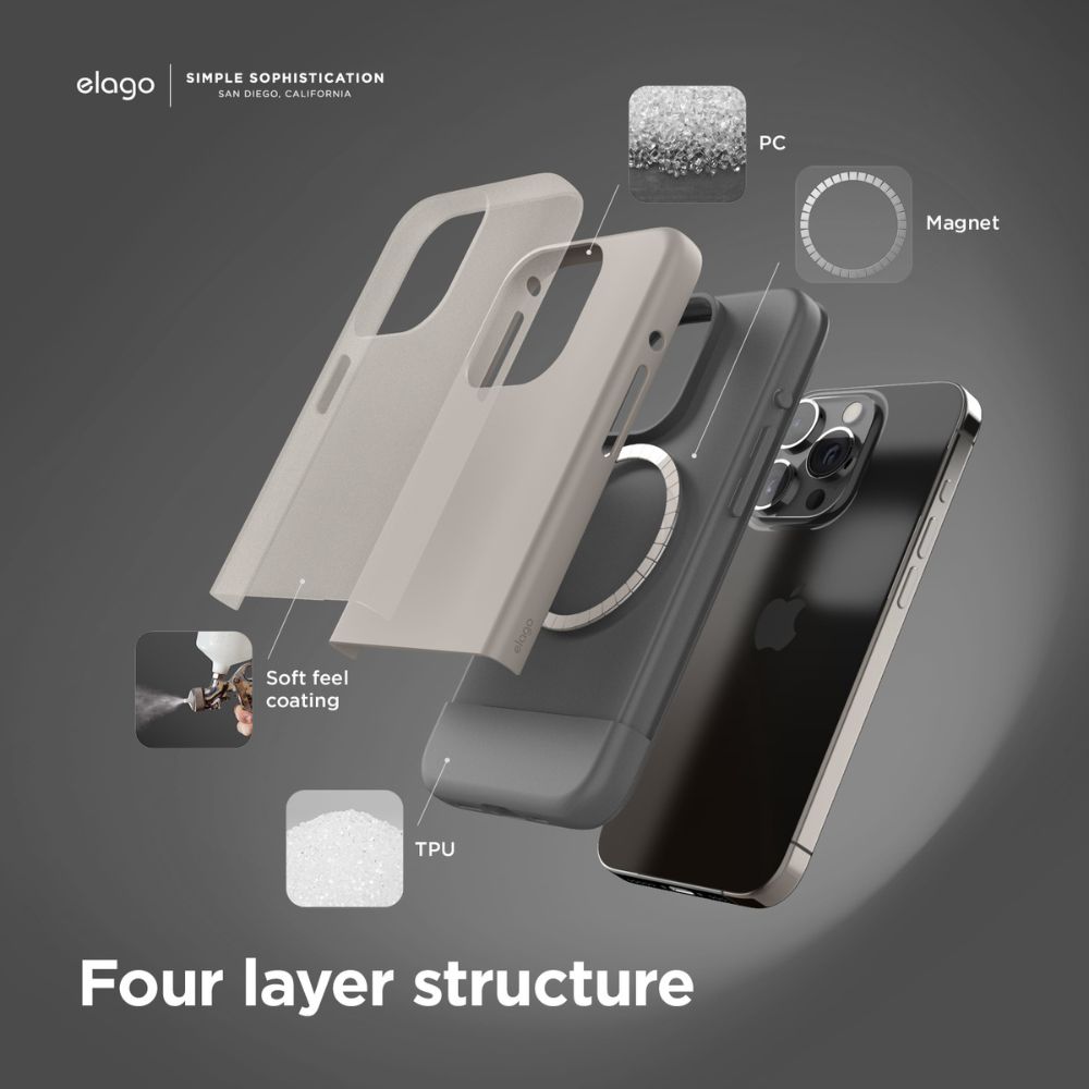Elago Glide Case iPhone 15 Pro Max (Stone/Dark Grey)