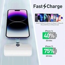 iWalk Linkme Pro Fast Charge Pocket Battery Lightning 4800 mAh (White)