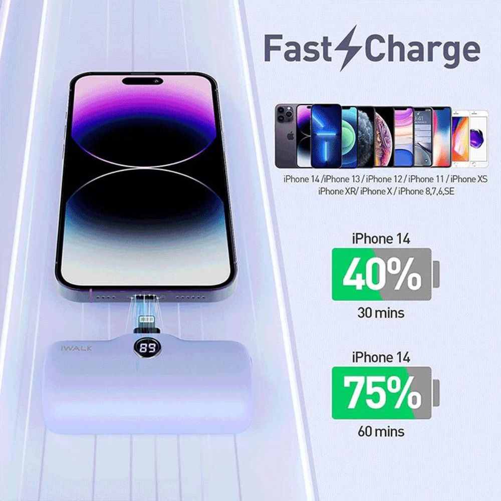 iWalk Linkme Pro Fast Charge Pocket Battery Lightning 4800 mAh (Purple)