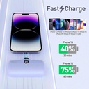 iWalk Linkme Pro Fast Charge Pocket Battery Lightning 4800 mAh (Purple)