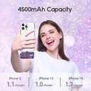 iWalk Linkme Plus Pocket Battery 4500 mAh (Purple Diamond)