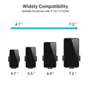 Choetech Magnetic Car Mount Stand