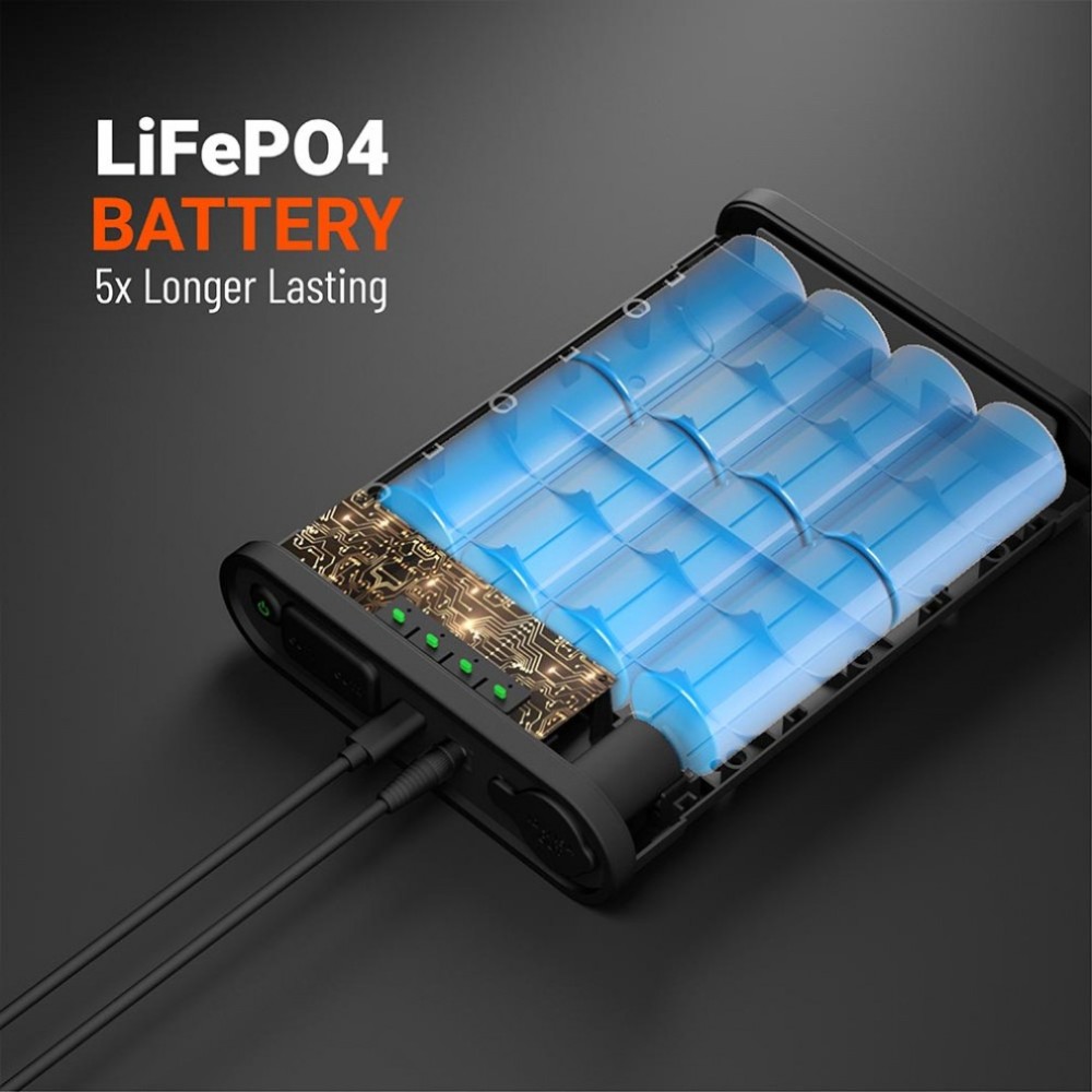 Porodo 48000mAh Outdoor Power Pack 